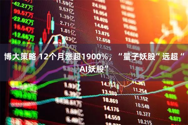 博大策略 12个月涨超1900%，“量子妖股”远超“AI妖股”