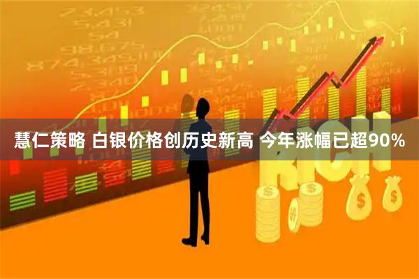 慧仁策略 白银价格创历史新高 今年涨幅已超90%